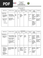 ICT Action Plan