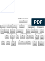 Work Breakdown Structure