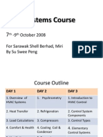 HVAC Systems Course: - 9 October 2008 For Sarawak Shell Berhad, Miri by Su Swee Peng