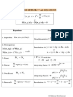 First-Order de Classification