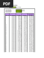 Personal Loan EMI Calculator