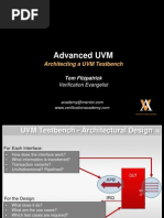 1 Architecting Uvm Testbench