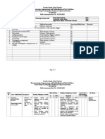 Risk Assessment - Construction of DWFI, Sewerage System and Deepening of Kai Tak River Bed