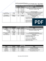 Acls Drug