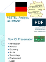 Pestel Analysis of Germany