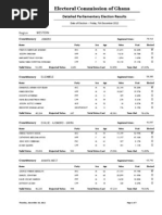 Download Ghana Elections 2012 Parliamentary Results by kamradi SN137317023 doc pdf