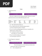 Tenses: S + V1/s/es S + Tobe (Is, Am, Are) + C