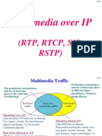 RTSP