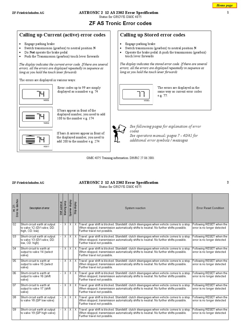 Zf Astronic Error Codes Pdf Transmission Mechanics Clutch