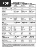 University of Pennsylvania Three-Year Academic Calendar, 2012-2013 Through 2014-2015