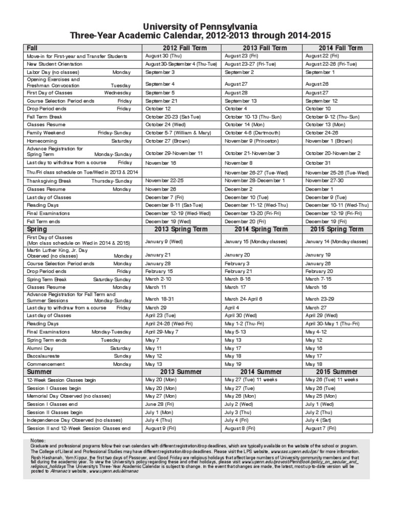 University of Pennsylvania ThreeYear Academic Calendar, 20122013