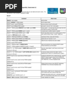 Nebc Database Course Postgresql Cheat-Sheet V2 December 2008