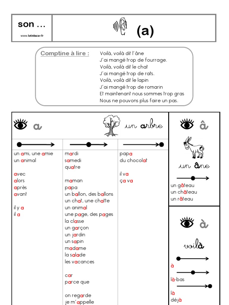 Mon Cahier de Sons - LB - V2 | PDF | Chats | Nourritures
