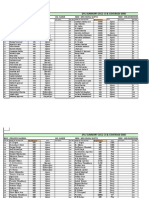 Copy of Doctor Covrthtrfgerage Sheet Fomet