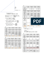 BA 127 Group 2 Answer Key