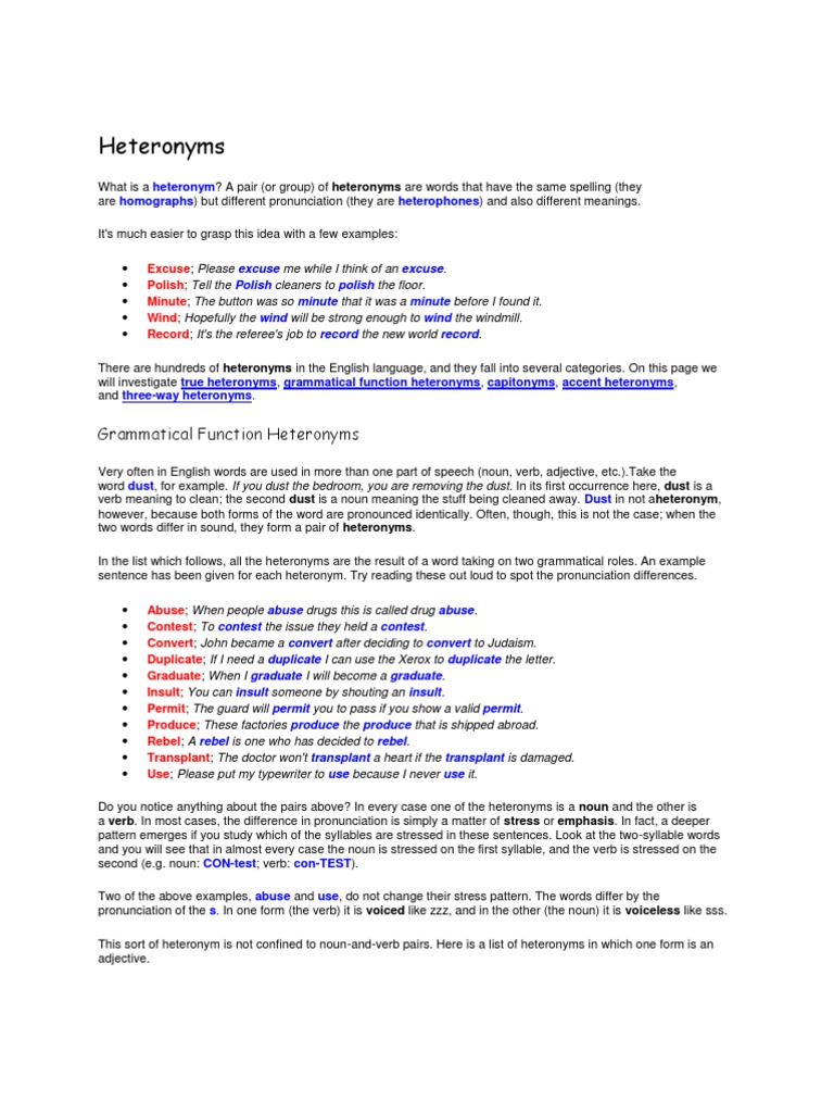 Heteronyms Stress (Linguistics) English Language