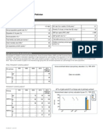 Education (All Levels) Profile - Pakistan: General Information