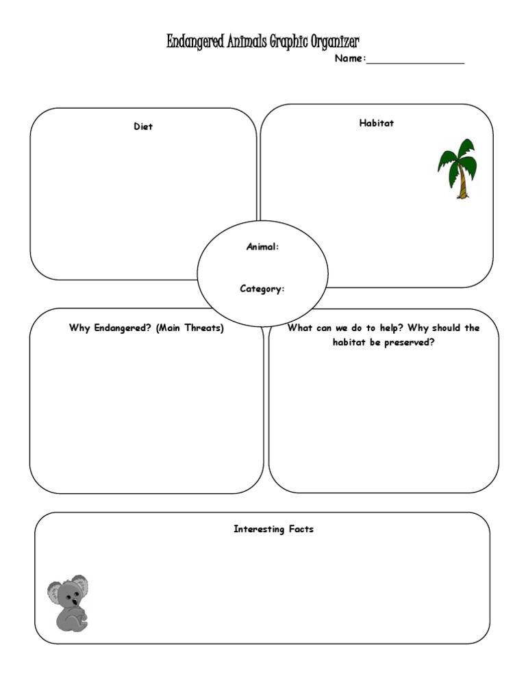 Endangered Animal Graphic Organizer PDF