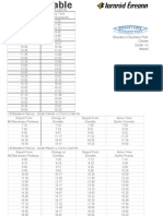 Train - Timetable Brace Park