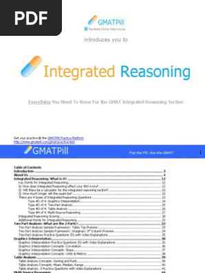 GMAT Prep Help
