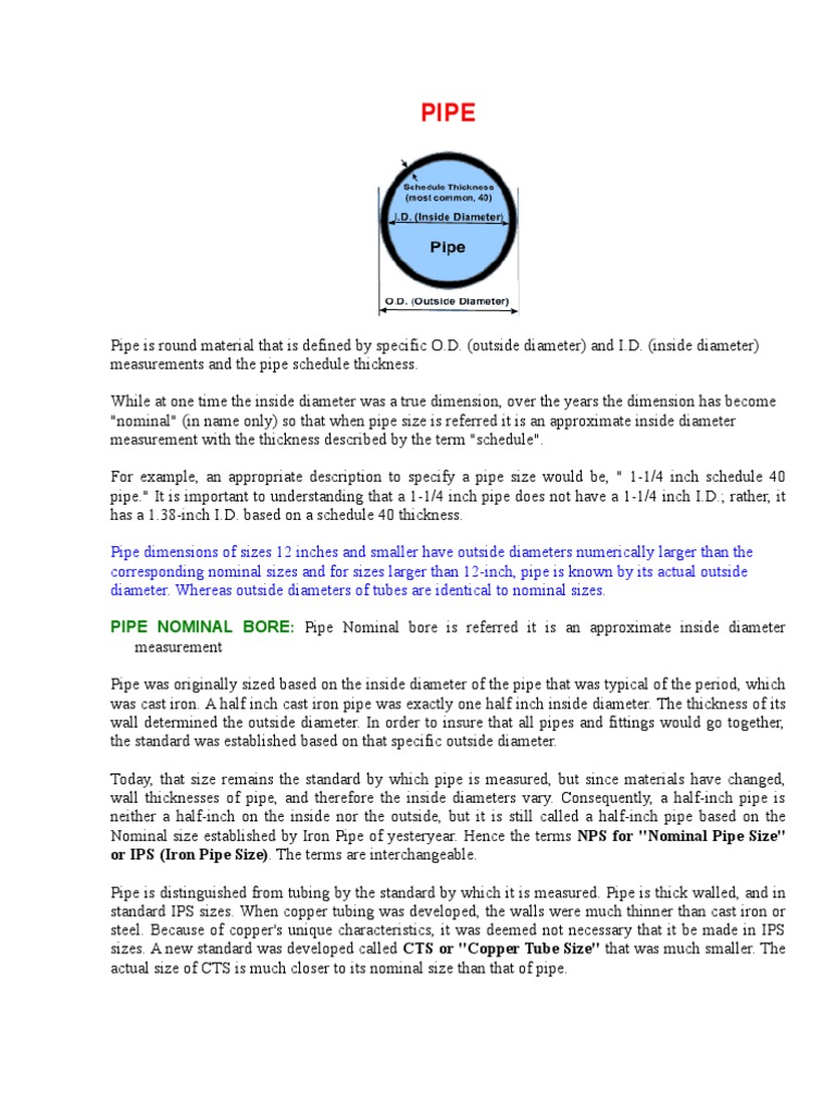 Pipes | PDF | Pipe (Fluid Conveyance) | Polyvinyl Chloride