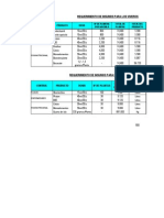 Calculo de Insecticida