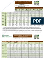 SYP - New (Visually Graded) Span Tables Effective June 1 2013 PDF