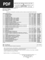 Planilha - VB Eletrica