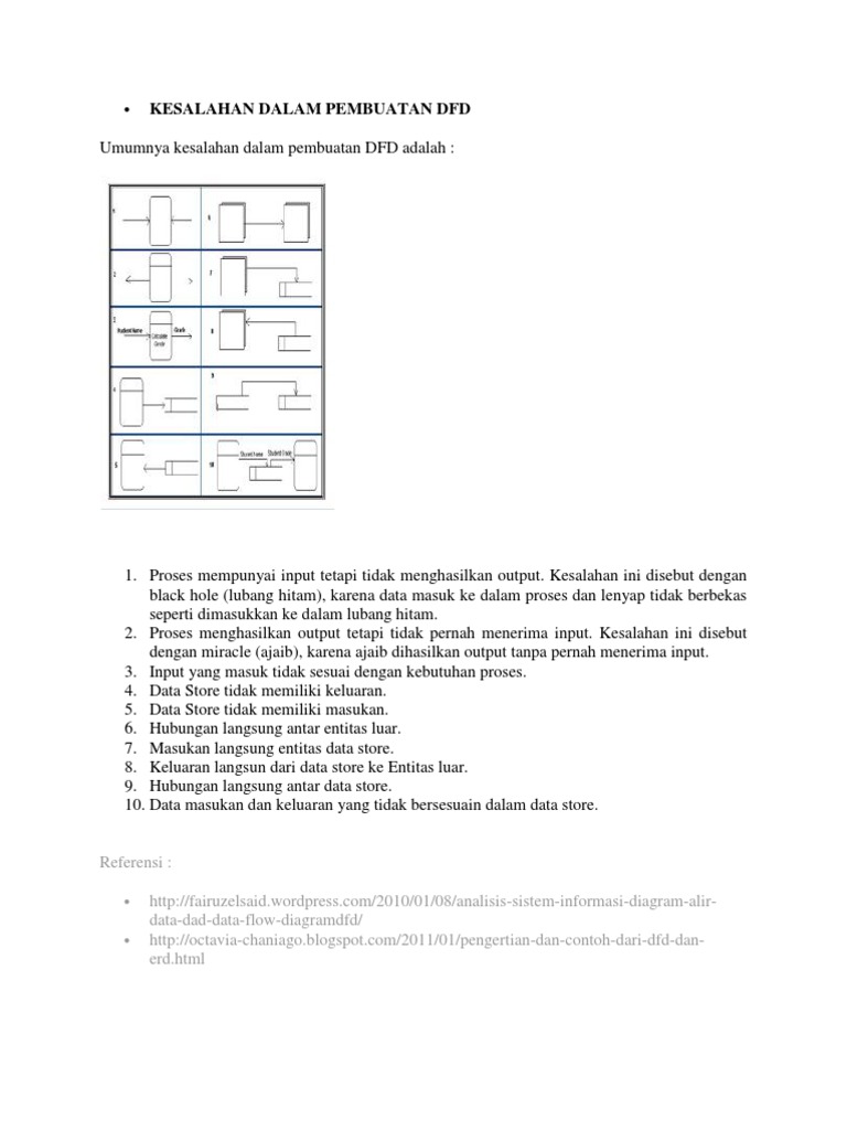 Kesalahan Dalam Pembuatan Dfd