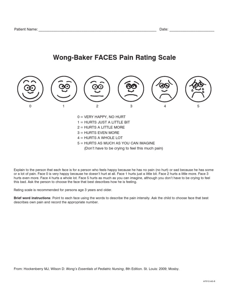 Wong Baker Face Scale | PDF