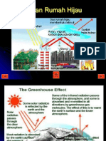 Pengaruh Manusia Terhadap Cuaca Dan Iklim-4