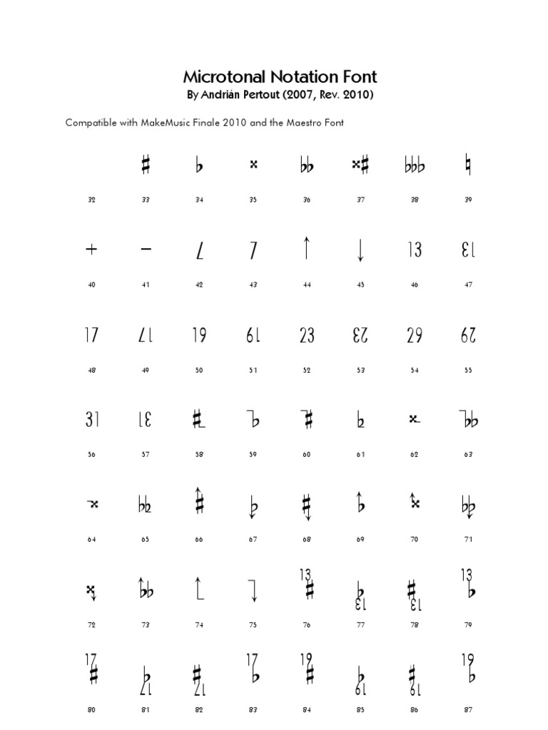 Microtonal Notation Font | PDF