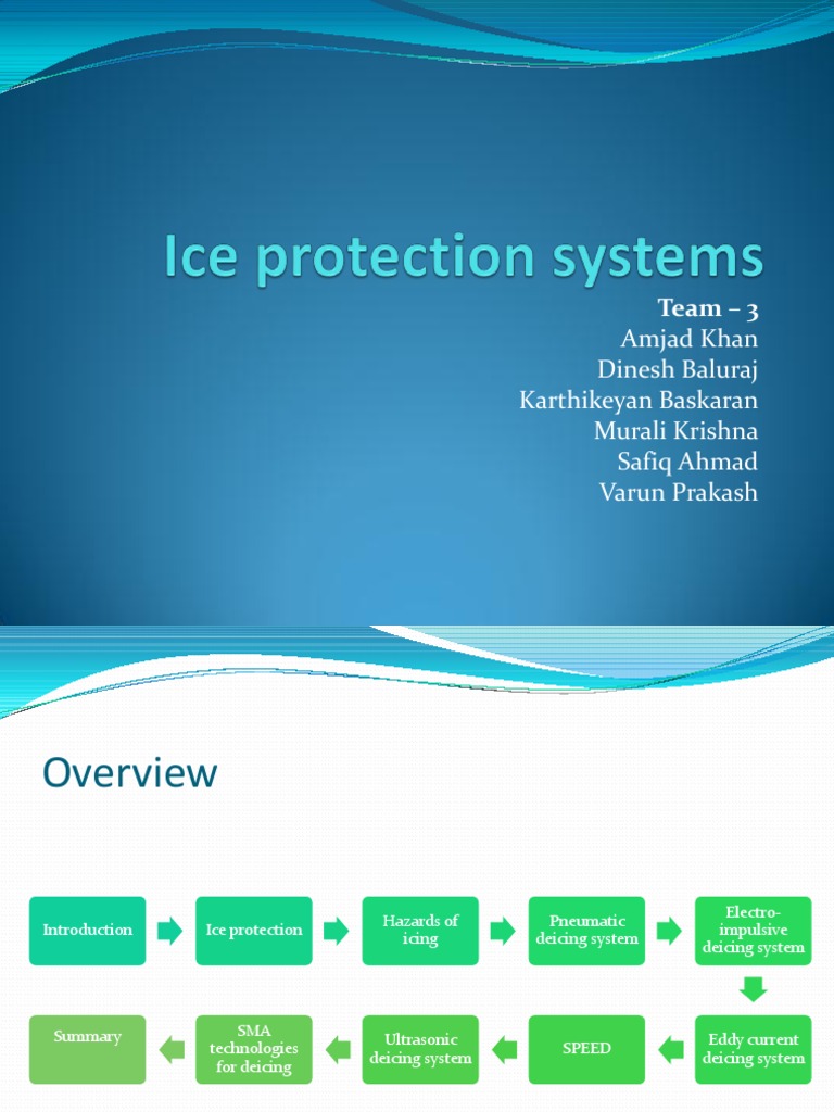 Aircraft Ice Protection Systems Overview | PDF | Shape Memory Alloy ...