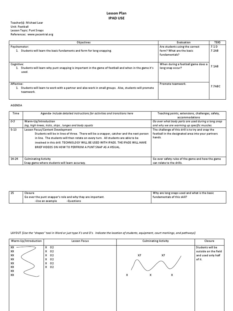 Lesson Plan Ipad Use PDF