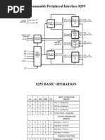 Module III