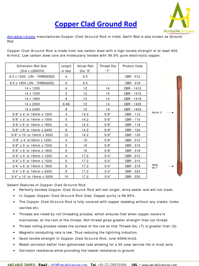 Copper Clad Ground Rod.pdf Electricity