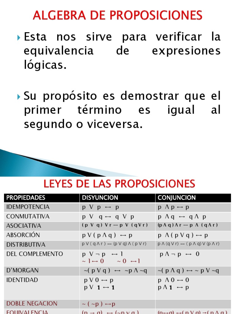 Algebra De Proposiciones E Pdf