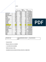 minimamente prcesados resultados