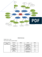 Dimensión o Práctica Social