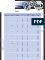 Flange Dimensions