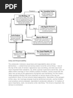 Download Earnest by soccerXchik101 SN137496260 doc pdf