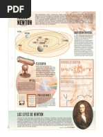 Download Isaac Newton by ninoghg SN13749652 doc pdf