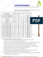 Grounding Rod Suppliers PDF