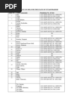 Scheduled Castes List in India | PDF | Social Groups Of India | Dalit