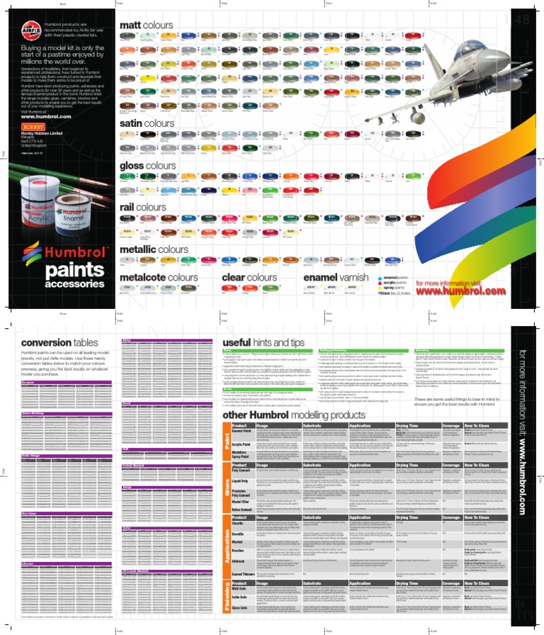 humbrol-wall-chart