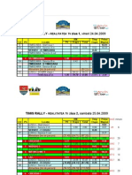 2009.03.28.PLAN ORAR - 