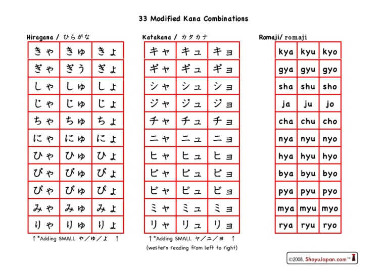 Japanese 33 Modified Kana Combinations Pdf