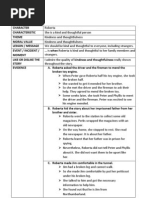 Download Sample Answer 1 for The Railway Children Draft by Mohd Asraf SN137519043 doc pdf