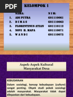 Download Aspek-Aspek Kulturalpptx by Wandy Aguero Shut SN137520043 doc pdf