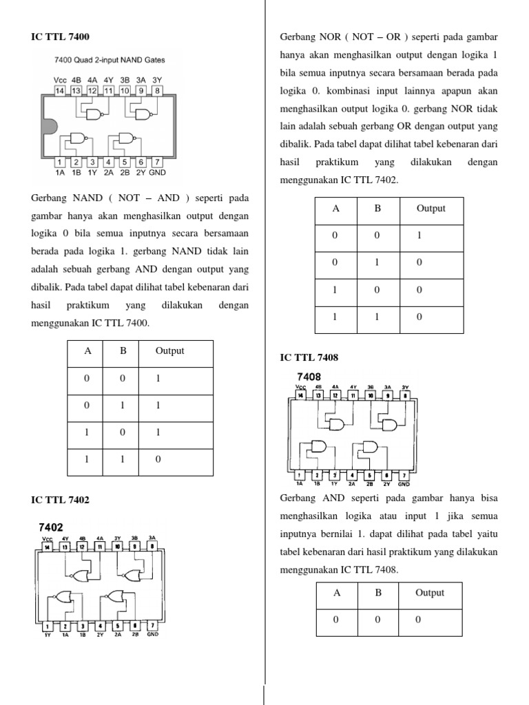 Tabel Kebenaran Gerbang Logika IC TTL | PDF | Metode & Bahan Ajar